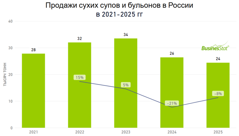 Файл:1 (1aszxc).png