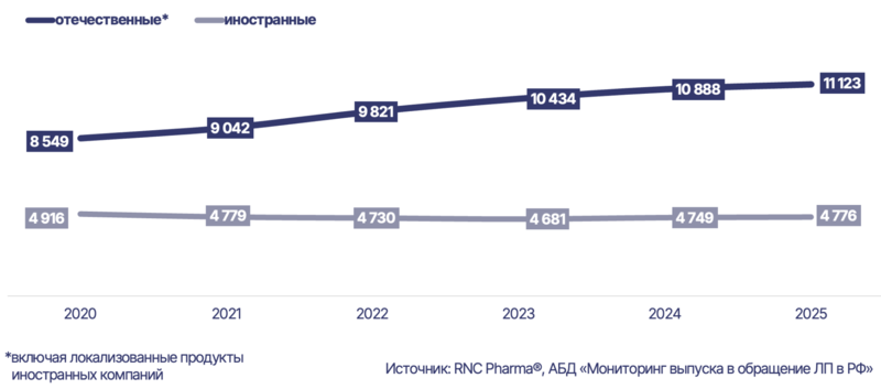 Файл:Screenshot 73zxc9.png