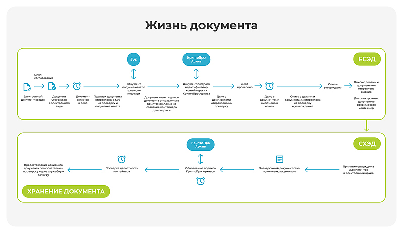 Файл:Иллюстрация 02.jpg