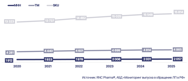 Файл:Screenshot 7zxc38.png