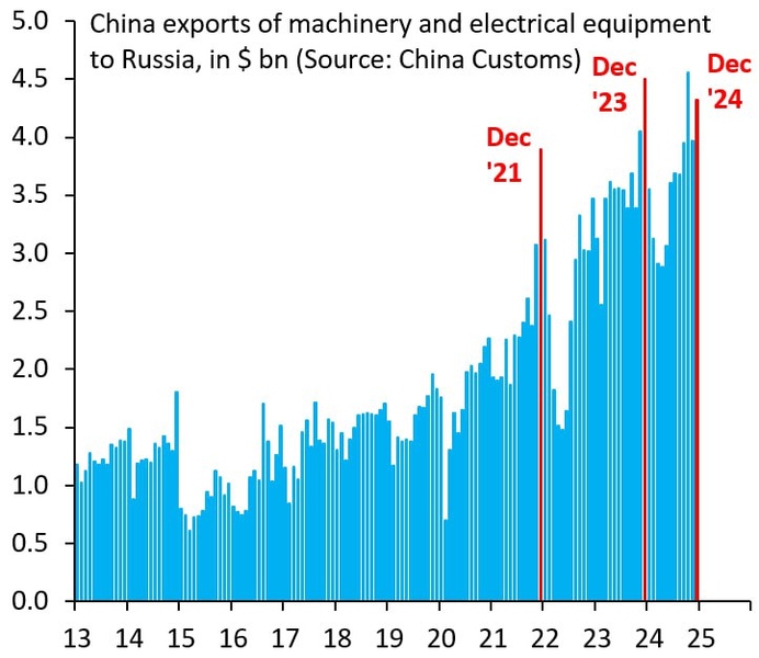 Файл:IMG 20250120 122724 659.jpg