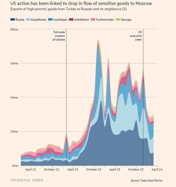 Файл:IMG 20240506 093711 682.jpg