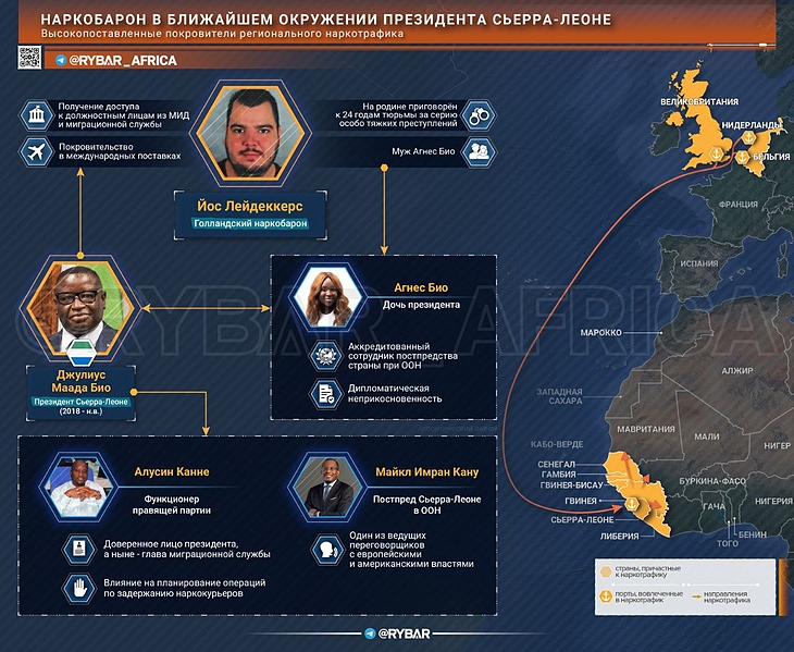 Файл:Сьерра 20251115 143731 541.jpg