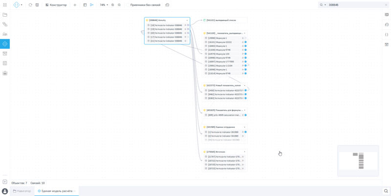 Файл:2025.2 граф связей емр.png