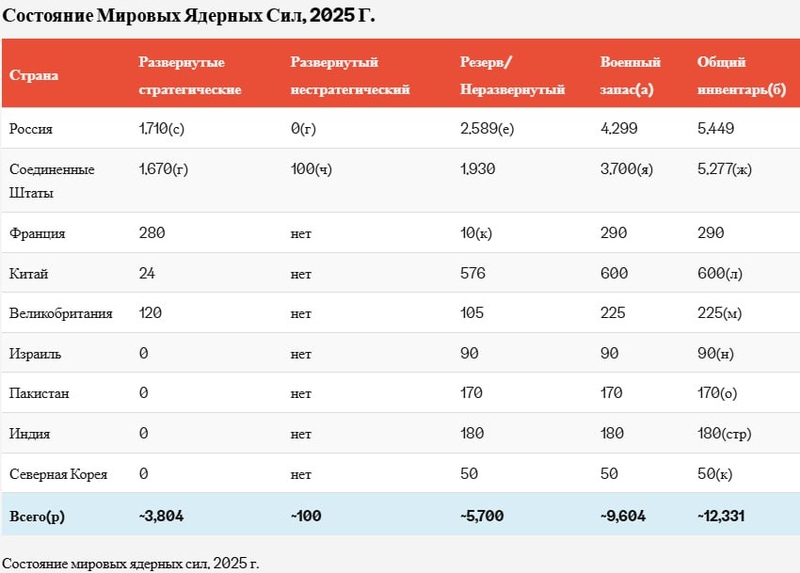 Файл:IMG 20250411 142640 215.jpg
