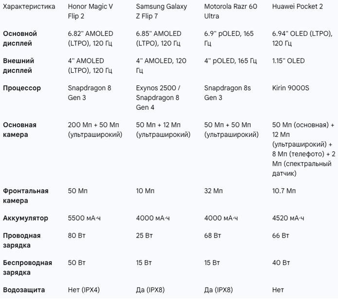 Файл:Photo 2025-08-22 18-23-43.jpg