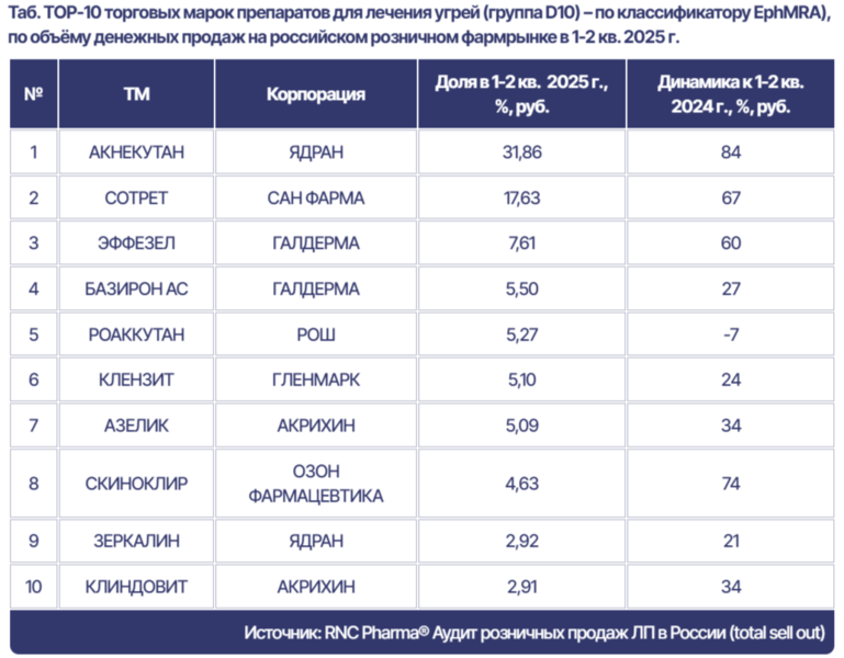 Файл:2025-08-14 12-56-05.png