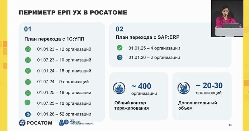 Файл:РосатомERP1C-2 (1).jpeg