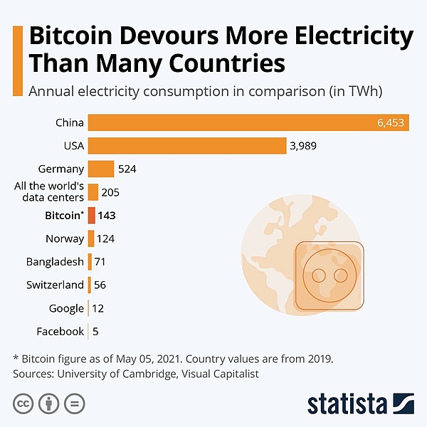 Файл:Майнинг 20210510 094927 636.jpg