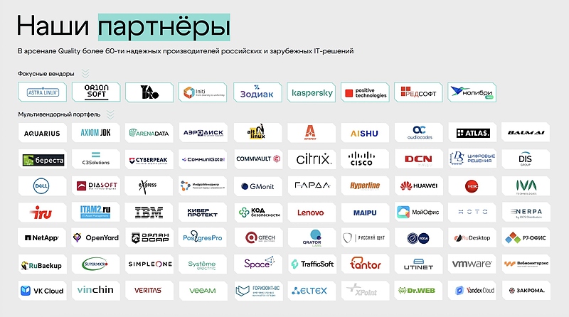 Файл:Партнеры Quality 2025.jpg