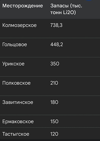 Файл:Photo 5310135975676079737 y.jpg