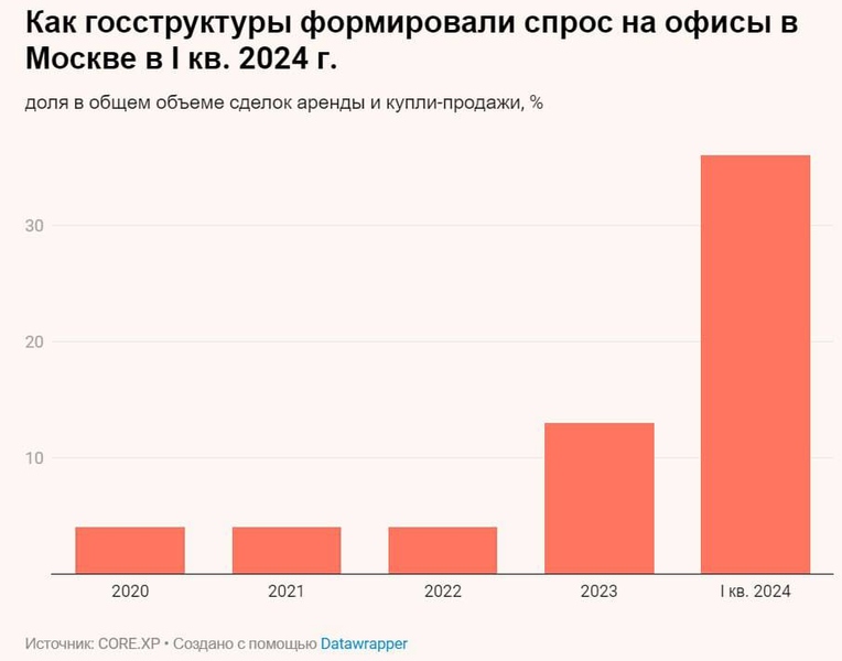 Файл:IMG 20240530 153401 169.jpg
