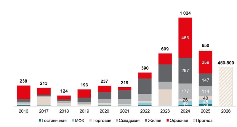 Файл:Скриншот 21-01-2026 141205.jpg