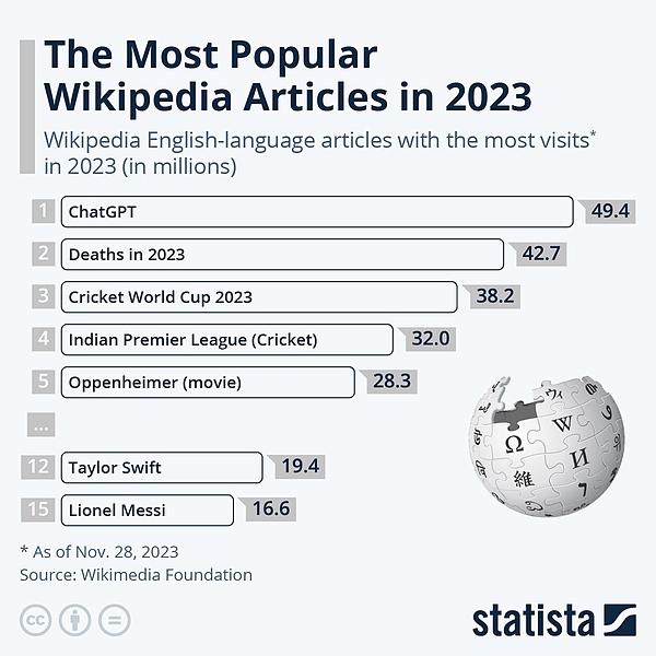 Файл:Википедия 20251013 163940 361.jpg