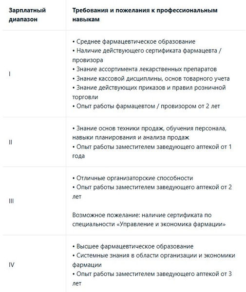 Файл:Скриншот 28-10-2025 140701.jpg