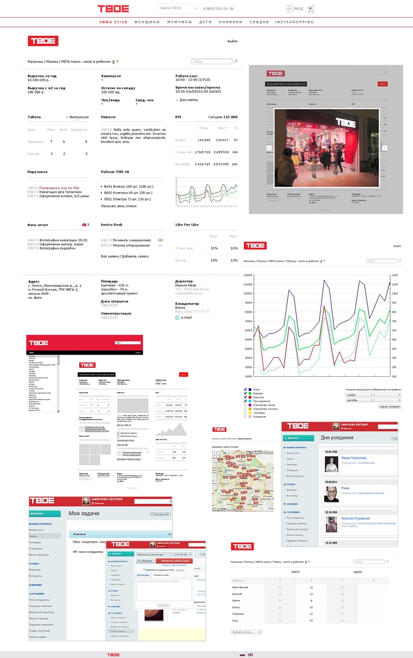 Корпоративный портал для сети магазинов "Твоё"