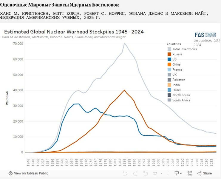 Файл:IMG 20250411 142640 803.jpg