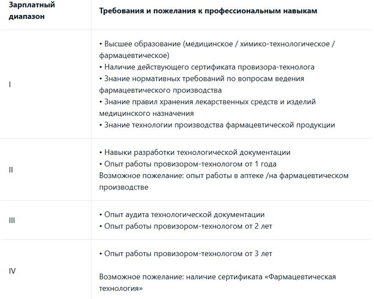 Файл:Скриншот 02-04-2025 095902.jpg