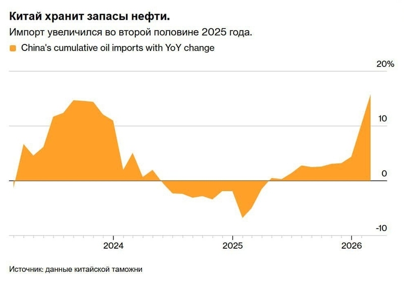 Файл:Китай 356591735198189.jpg