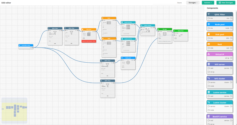 Файл:РСК БазИС СХД.png