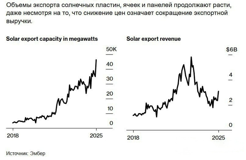 Файл:20251006 113649.jpg