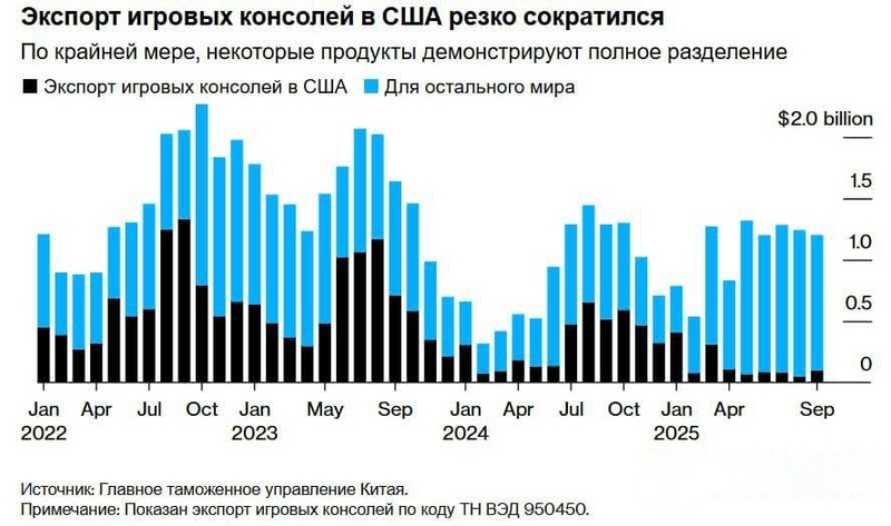 Файл:20251022 041634.jpg