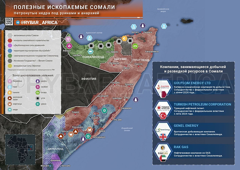 Файл:Сомали 20251128 115005 363.jpg