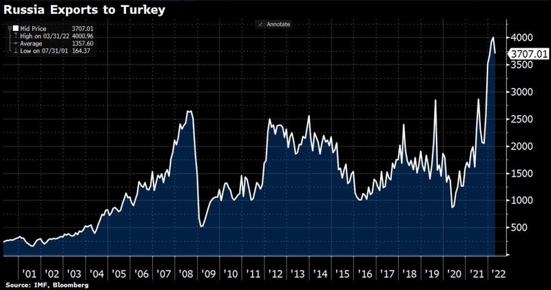 Файл:IMG 20220810 172150 275.jpg