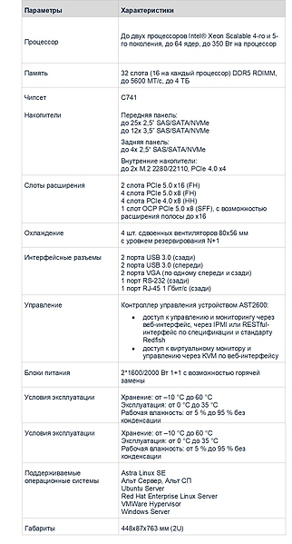 Файл:Серверы амур д10.jpg