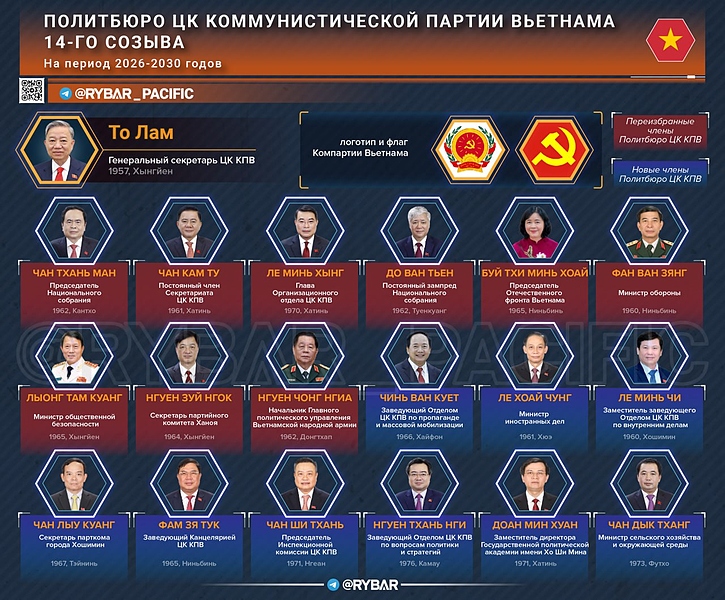 Файл:КПВ 20260124 140034 190.jpg