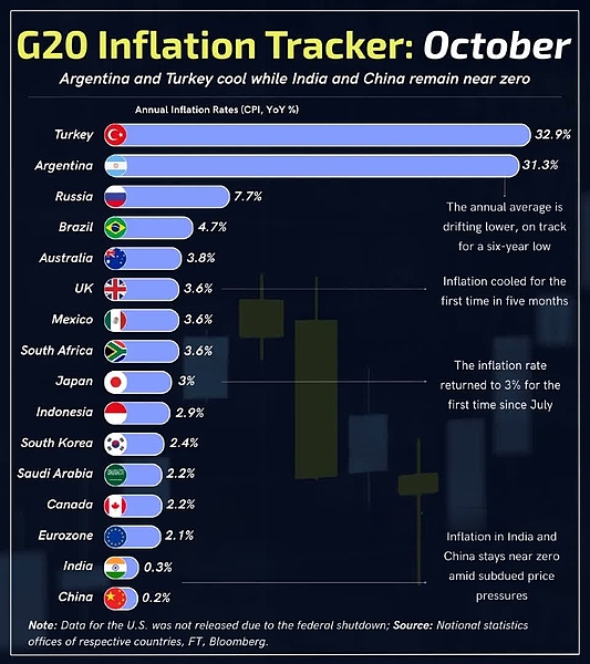 Файл:Инфляция 20251212 113356.jpg