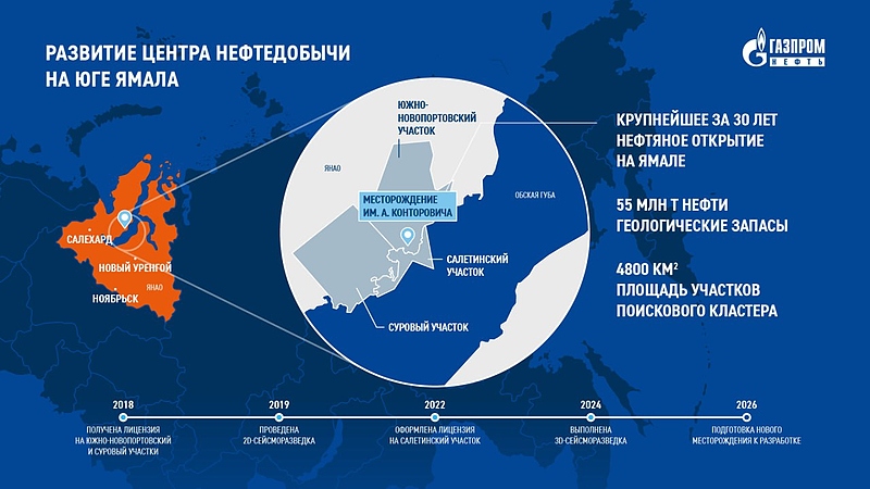 Файл:Photo 2026-02-12 13-22-34.jpg