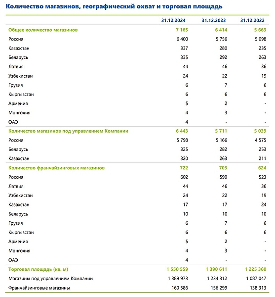 Файл:Photo 2025-02-27 13-39-13.jpg