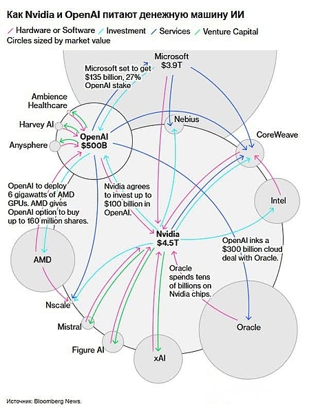 Файл:20251030 094349.jpg